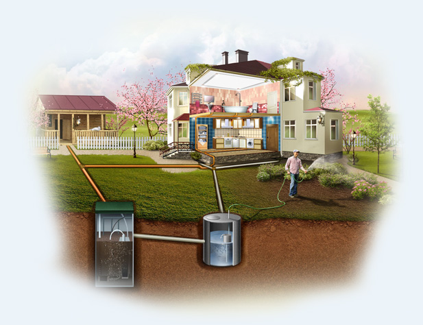 Водоснабжение и канализация загородного дома